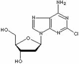 cladribine.org