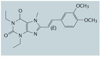 structure of istradefylline