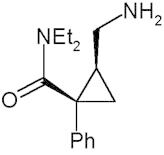 milnacipran