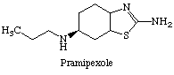 pramipexole/ Mirapex