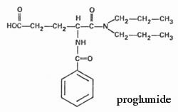 proglumide